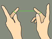Model of how to hold your dental floss
